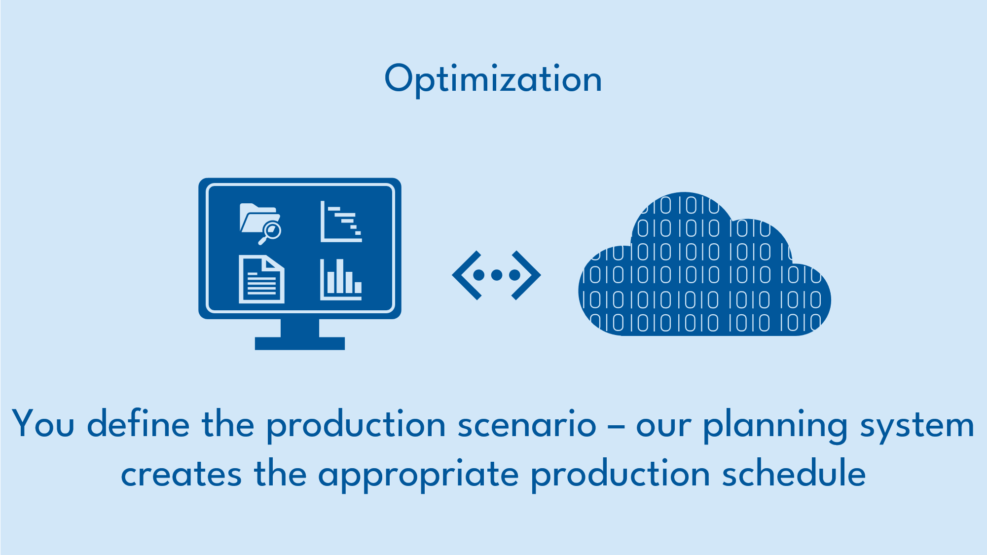 optimization